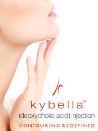 Kybella (2 vials)